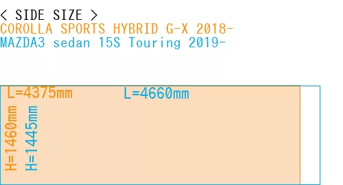 #COROLLA SPORTS HYBRID G-X 2018- + MAZDA3 sedan 15S Touring 2019-